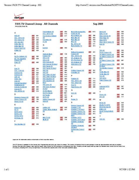 verizon fios hd channel lineup.